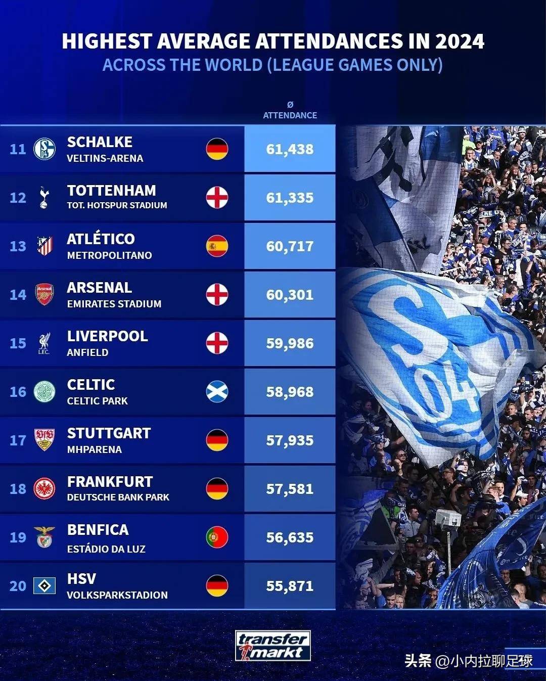 转折点！马德里竞技豪取连胜，法甲今晚攻防权衡，态度坚定，赛程密集仍需轮换的简单介绍